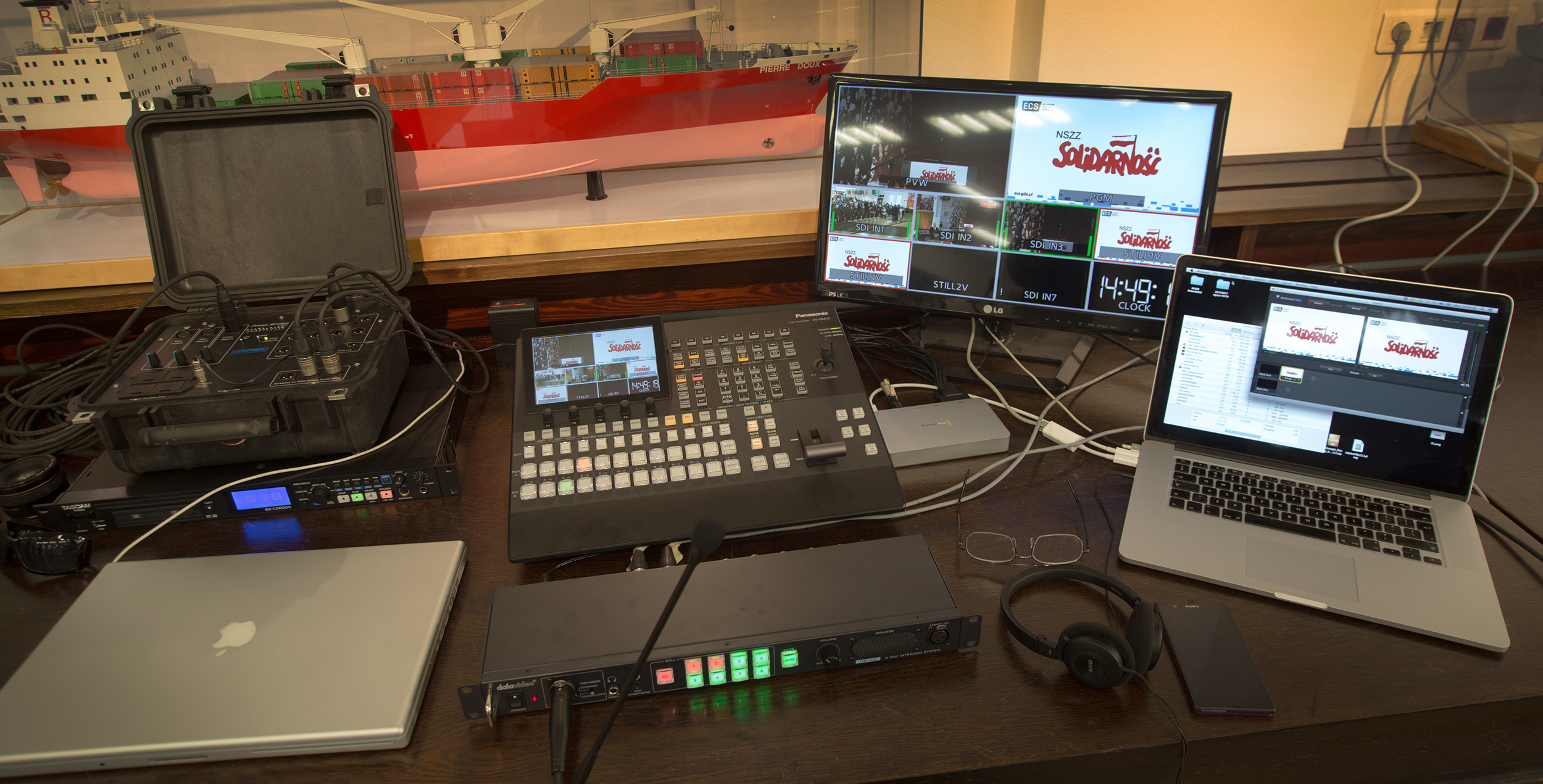 wielokamerowa realizacja wizji - live streaming