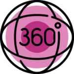 360 stopni